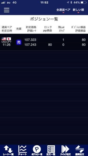 今日からヒロセ通商でfx始めたんですが この ポジション損益 評価損 お金にまつわるお悩みなら 教えて お金の先生 証券編 Yahoo ファイナンス