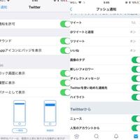 さんがツイッターを始めました という通知について今日適当な名前で新しいアカ Yahoo 知恵袋