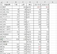 エクセルで図を挿入しました その図を固定したいのですがどのようにすればよいで Yahoo 知恵袋