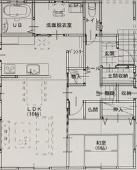 北東の欠けがある家 風水など全く知らず住みやすい配置だけを考えて設計してもらい 教えて 住まいの先生 Yahoo 不動産