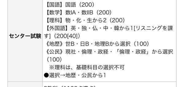 センターの英語で - [リスニングを課す](200[40])とあります