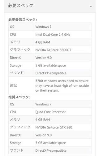 Theforestを家のノートパソコンでやろうと思い Yahoo 知恵袋