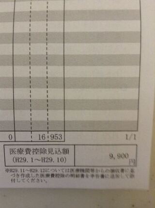 会社から医療費のお知らせ という紙がきました 一番下に控除見 Yahoo 知恵袋
