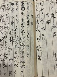 漢字の 支 は し と読みますが 支 を変体仮名にすると き Yahoo 知恵袋