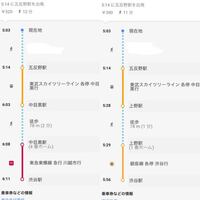 舞浜駅から渋谷駅は電車賃はいくらですか 最も安いのが舞浜 Yahoo 知恵袋