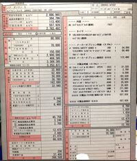 Toyotaライズの見積りを出してもらった時に 新車だから値引きは出来 Yahoo 知恵袋