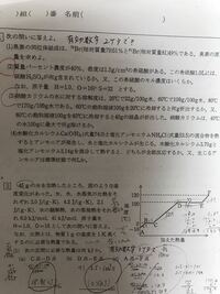 超超至急 文化祭の終わりの言葉について考えて下さい お願いし Yahoo 知恵袋