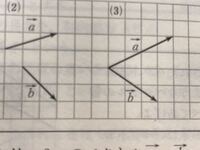 ベクトルの減法の図示についてです 写真の2と3のやり方 Yahoo 知恵袋