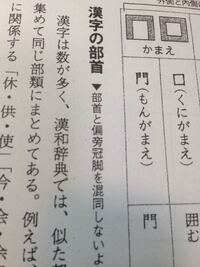 びっくりするほど難しい漢字の部首はどんなものですか その部首の読み方 Yahoo 知恵袋