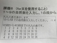 C言語の問題なのですが 1 9までの自然数を入力し 1の段か Yahoo 知恵袋