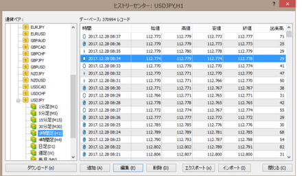 Mt4にヒストリカルデータを入れて過去検証をしようとしたところ 一時間 お金にまつわるお悩みなら 教えて お金の先生 証券編 Yahoo ファイナンス
