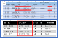 Vbaでフィッシャーの正確確率検定を行う方法をご教授ください 群 Yahoo 知恵袋