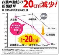 センチメートルのセンチは100分の1を表しますが のセントは100か100 Yahoo 知恵袋