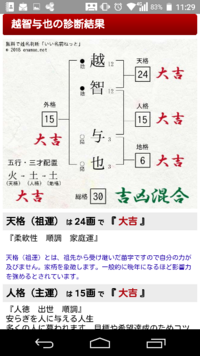 姓名 判断 無料 よく 当たる