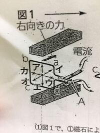 バースデーソングを教えてください 曲のはじめから ハッピーバースデー と明る Yahoo 知恵袋