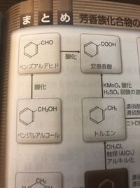 芳香族化合物についての質問です ベンゼン環に結合した炭化水素 Yahoo 知恵袋