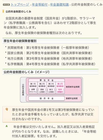 4月から幼稚園で働いています私学教職員の加入者証も持っているので これ お金にまつわるお悩みなら 教えて お金の先生 Yahoo ファイナンス