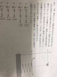 ばねばかりの構造が分かりません 仕組みがわからないわけではありません 市販の Yahoo 知恵袋