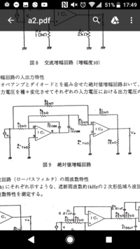 数あるオペアンプの中でlmc64で絶対値回路を作った理由ってな Yahoo 知恵袋