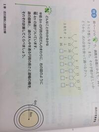 中3数学二次方程式の利用道幅を求める問題 図のような土地 Yahoo 知恵袋