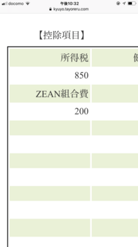 すき家でアルバイトしています 2ヶ月目のお給料が出たのですがzean組合 Yahoo 知恵袋