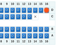 サンダーバードの座席表を知りたいのですが どのサイトでわかりますか Yahoo 知恵袋