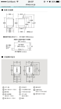 じゅうたん様専用】NA-VG720L パナソニック ドラム式洗濯機+