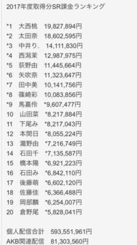 手紙のマナーです 拝啓 敬具 でしめる時に 最後に自分の名前 Yahoo 知恵袋