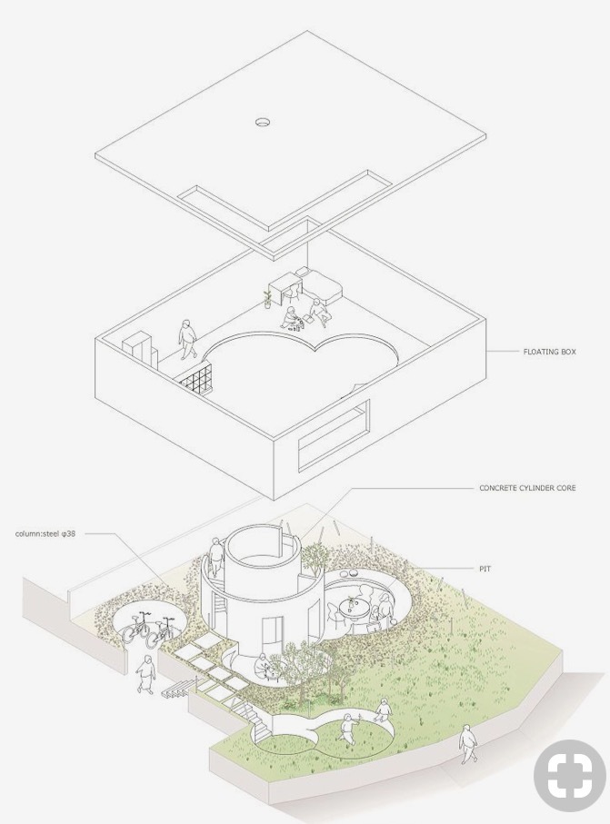 建築プレゼンボードについて画像のようなこのようなイラスト？パースの 