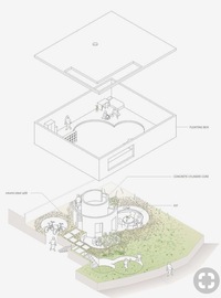 建築のプレゼンボードでこういう絵を作る手順を教えてください手描きの絵を Yahoo 知恵袋