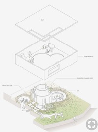 Jwcadで描いた図面を使ってイラストレーターでプレゼンボードを作 Yahoo 知恵袋