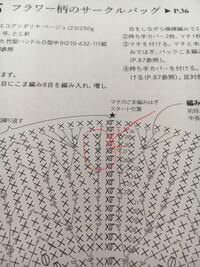 かぎ針編みのあみ目記号ついて教えてください 長編み表引き上げ編み Yahoo 知恵袋