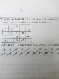 魔が差すとはどういう意味なのですか 悪いことをした後の言い訳によく Yahoo 知恵袋