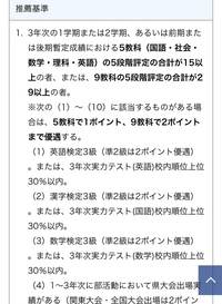日本体育大学柏高等学校の併願推薦を取ったのですが どんくらいの点数を Yahoo 知恵袋
