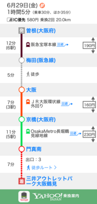 Jr 阪急 地下鉄 鶴見緑地線 を一枚のピタパカードに集約可 Yahoo 知恵袋