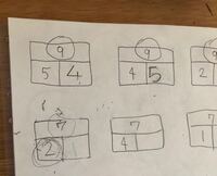 小学一年生の計算カードについて 計算カード 繰り上がり 繰り下 Yahoo 知恵袋