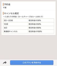 じゃらんでホテルを予約しようと思うのですが キャンセル規定の一覧に 1 Yahoo 知恵袋
