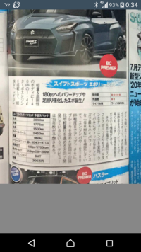 ナンバープレート上段の数字なんですが ３００とか３０１は分かるんで Yahoo 知恵袋
