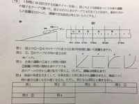 中3理科 斜面を下る台車の運動で台車の速さが時間が経つにつれ Yahoo 知恵袋