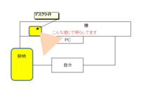 デスクワークです 仕事をみな無言でやっていて静か過ぎて居辛い Yahoo 知恵袋