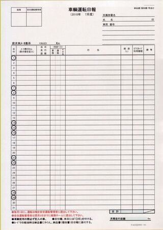 エクセルについての質問です 運転車両日報を記載するにあたって当日の走行 Yahoo 知恵袋