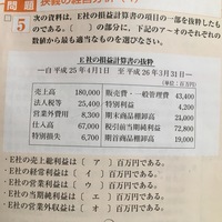 定価の求め方 この計算問題の答えを教えてください 100枚 問 Yahoo 知恵袋