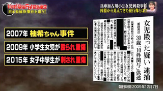 筒塩侑子ちゃん殺害事件で５月に逮捕された勝田州彦ですが 加古 Yahoo 知恵袋
