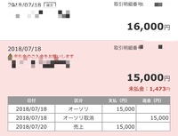 ジャパンネット銀行でtotoやロトなどを定期購入していますいままで最高でも10 Yahoo 知恵袋