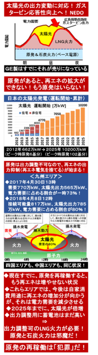 雷が蓄電できない理由はなんですか 雷から電気エネルギーを収 Yahoo 知恵袋