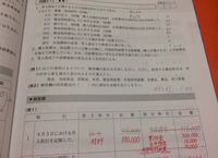 日商２級工業簿記から 材料副費に関する質問です 設問材料を掛けで Yahoo 知恵袋