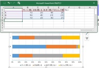 パワポで自己紹介の項目が決まりません あなたは新入社員です 社員への Yahoo 知恵袋