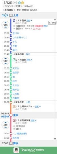 土浦駅から柏駅まで何分で着きますか あと 何個ぐらい駅あるんでしょう Yahoo 知恵袋