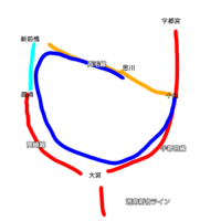 大宮駅から北上尾駅に行くには 大宮駅の高崎線の何番線に乗ればいい Yahoo 知恵袋