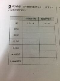 中学1年生 有効数字の問題です 次の値を 有効数字を2桁として Yahoo 知恵袋